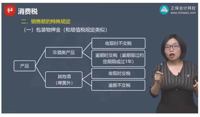 2022年注会《税法》第一批试题及参考答案单选题(回忆版上)