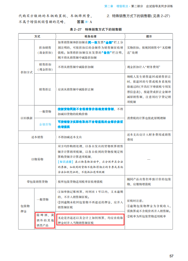 2022年注会《税法》第一批试题及参考答案单选题(回忆版上)
