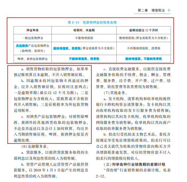 2022年注会《税法》第一批试题及参考答案单选题(回忆版上)