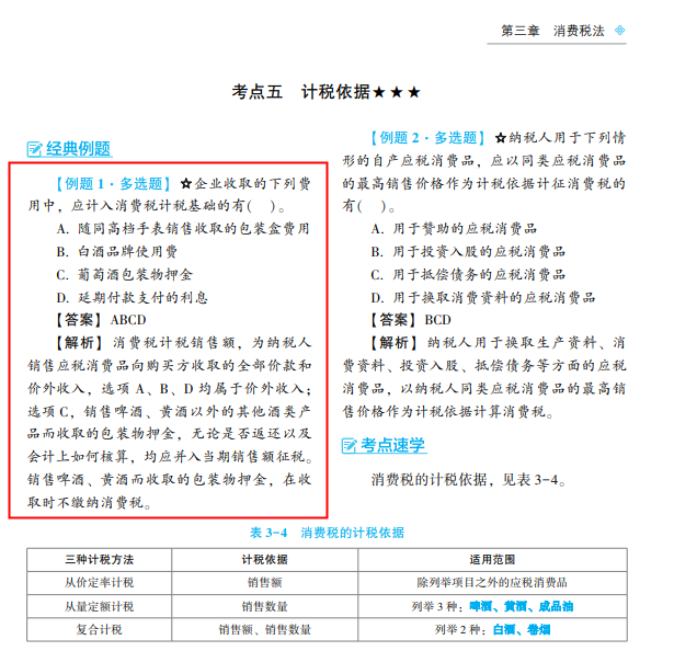 2022年注会《税法》第一批试题及参考答案单选题(回忆版上)