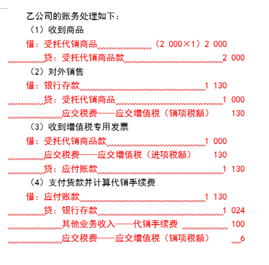 中级会计实务考点
