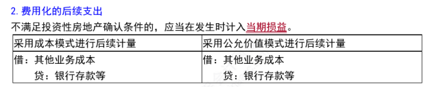 中级会计职称考点 (6)