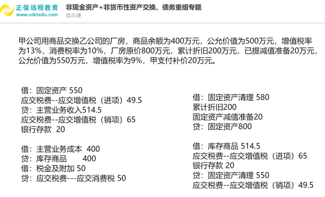 中级会计实务考点 (9)