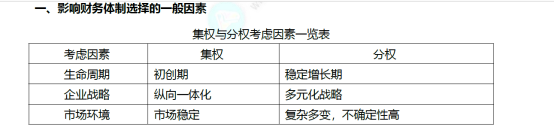 中级财管考点 (1)