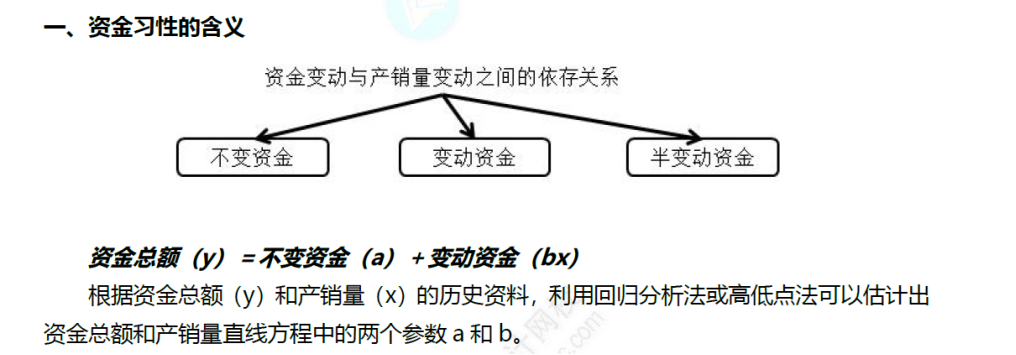 中级财管考点 (15)