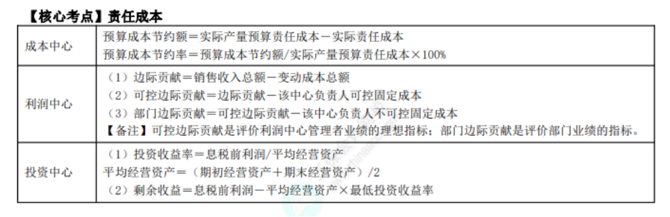 中级财管考点 (5)