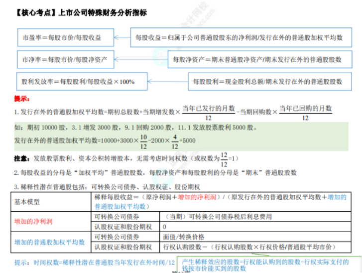 中级财管考点 (14)