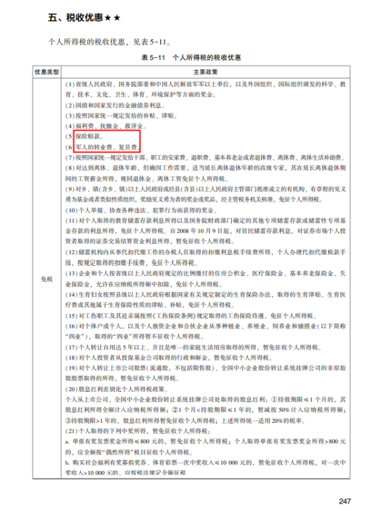 2022年注会《税法》第一批试题及参考答案单选题(回忆版上)