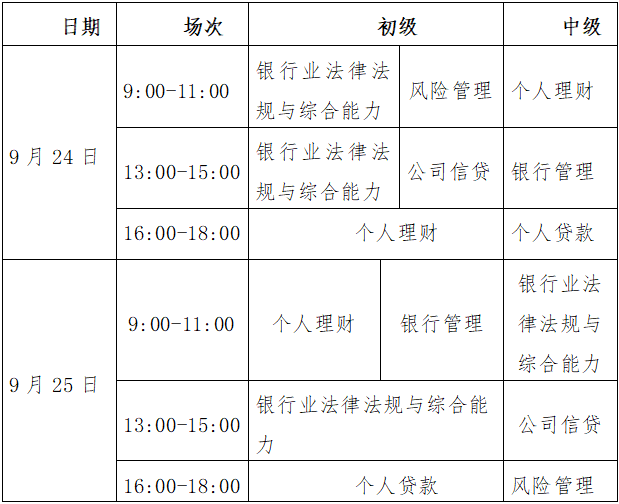 下半年银行从业考试即将开始 速看考试科目时间安排！