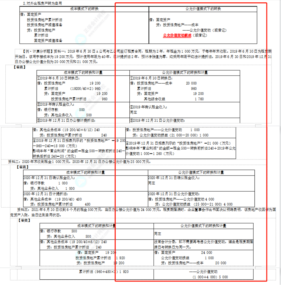 中级会计实务考点 (5)