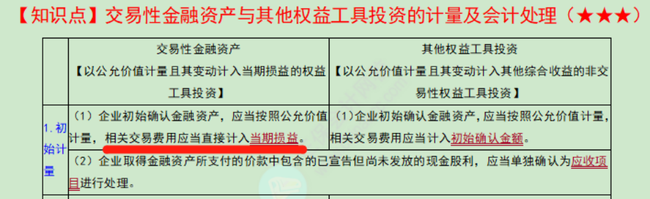 中级会计实务考点 (10)