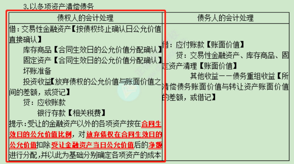 中级会计实务考点 (14)