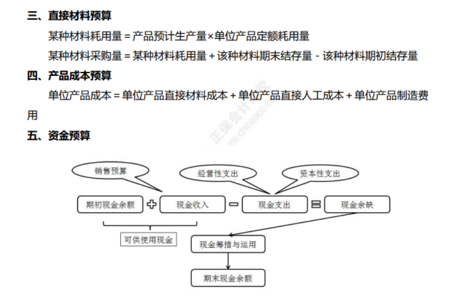 中级财管考点 (4)