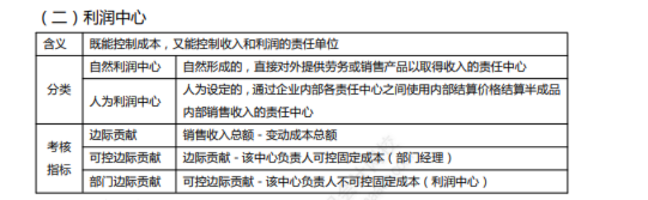 中级财管考点 (9)