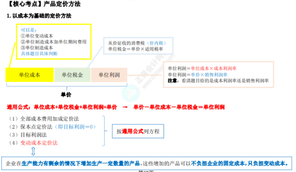 中级财管考点 (10)