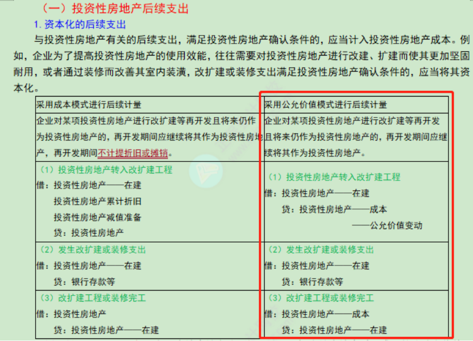中级会计实务考点 (7)