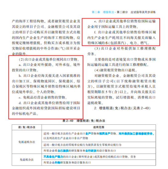 2022年注会《税法》第一批试题及参考答案单选题(回忆版上)