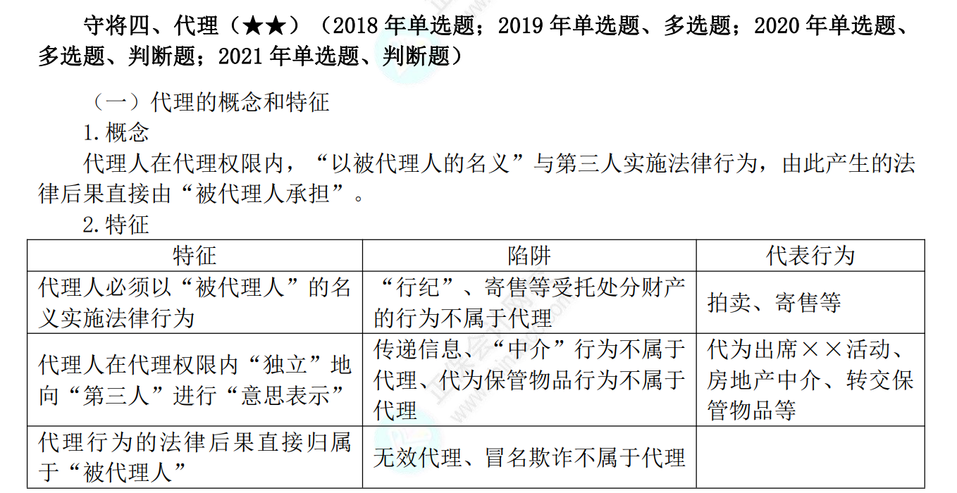 中级经济法考点