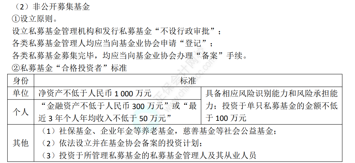 中级经济法考点2