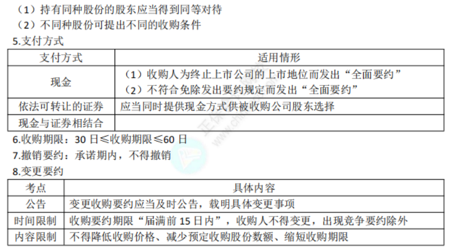 中级经济法考点 (43)