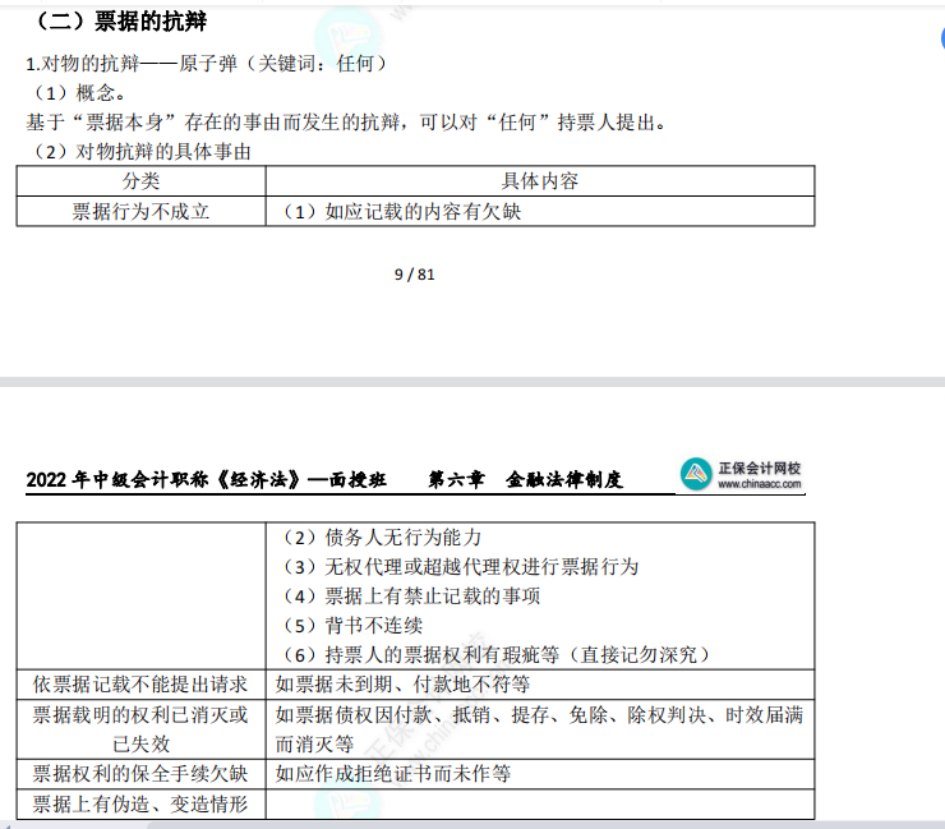 中级经济法考点 (53)