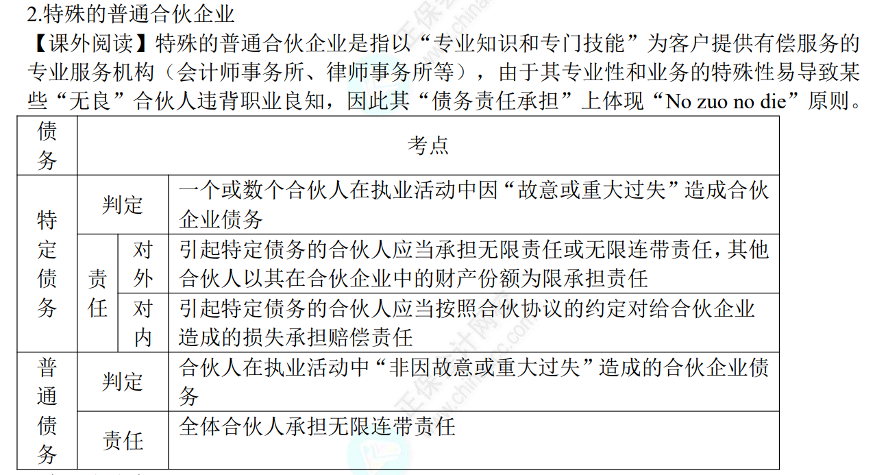 中级经济法考点