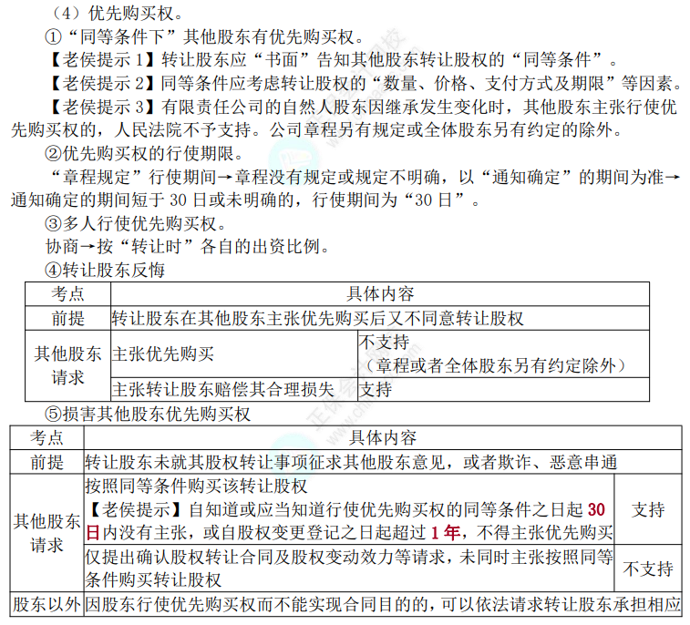 中级经济法考点