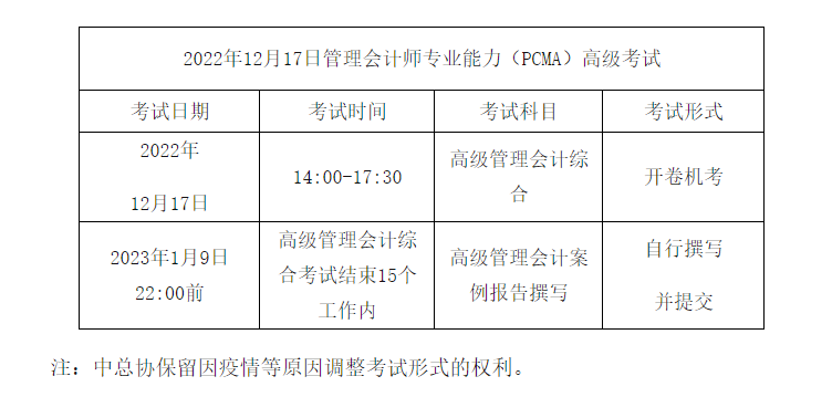 12.18管高考试时间