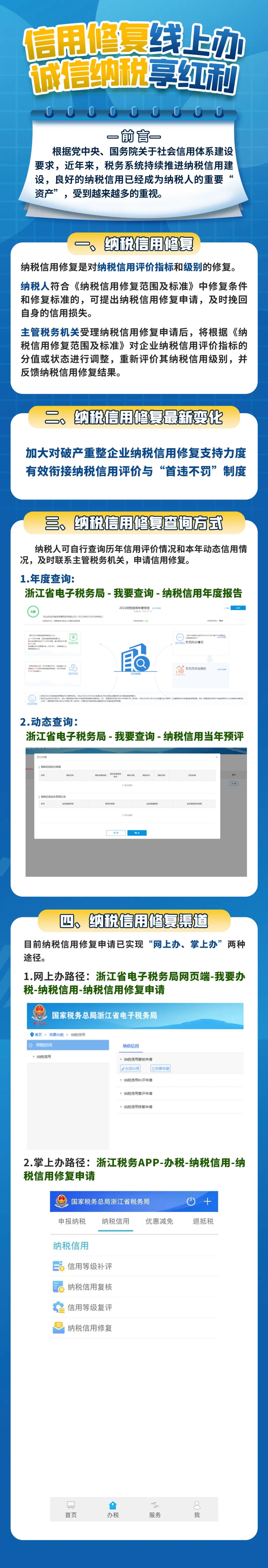 纳税信用修复