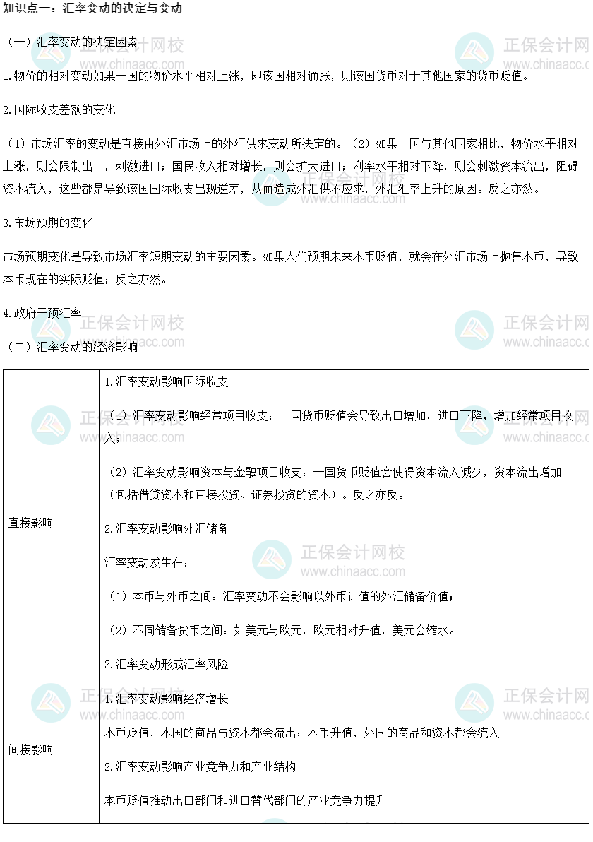 考点一