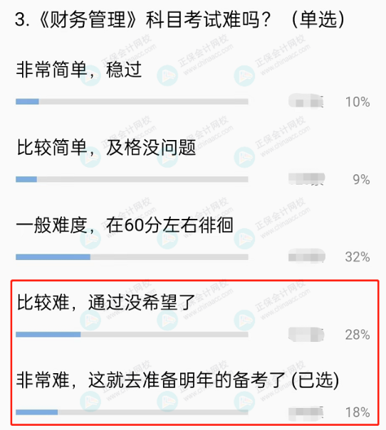 中级财务管理科目考试难度
