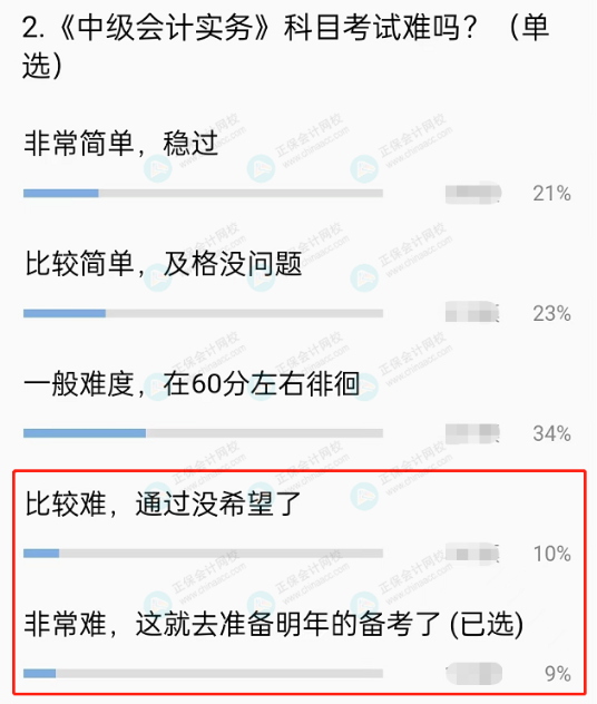 中级会计实务考试难度