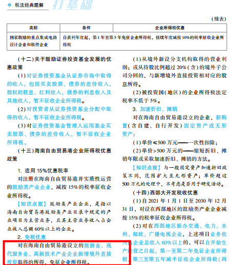 2022年注会《税法》第二批试题及参考答案多选题(回忆版)
