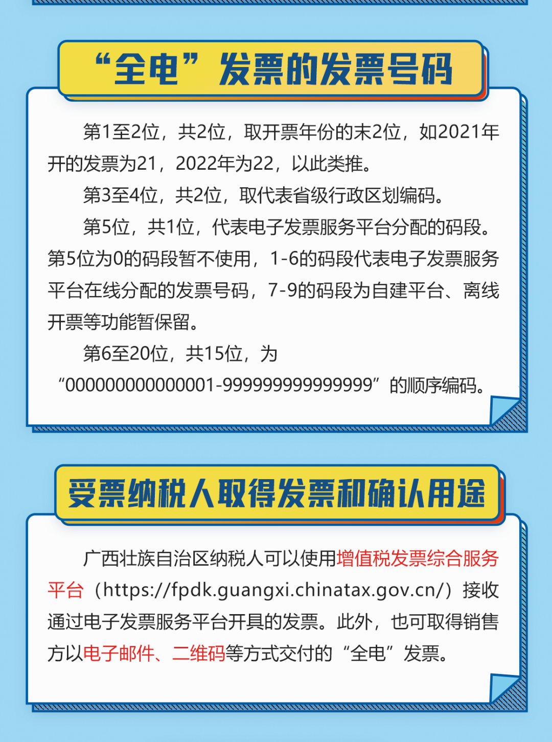 全电发票2