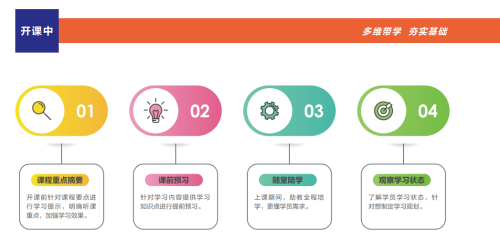 2023注会面授班 过4科即可获得奖学金！