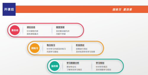 2023注会面授班 过4科即可获得奖学金！