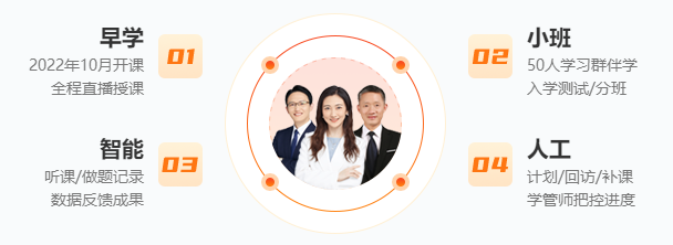 【课表】2023年中级会计职称VIP签约特训班10月份课程安排！