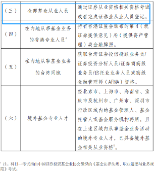 重磅消息！官方新增证书互认！证券、基金可免考科目！