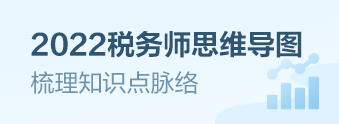 思维导图-运营区