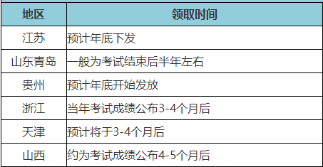 初级会计证书如何领取？需要携带什么资料？