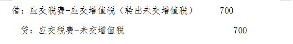 会计分录