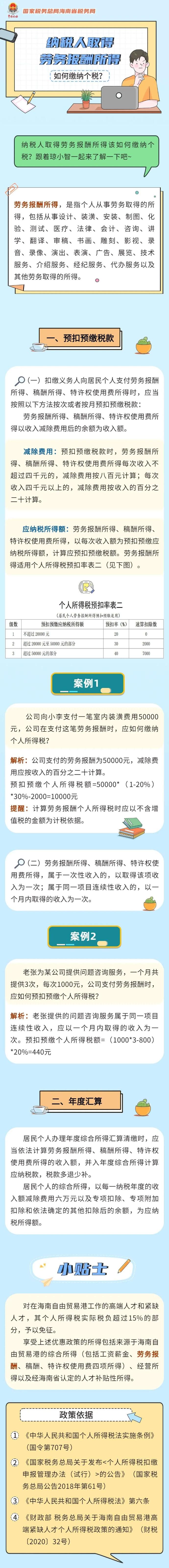 纳税人取得劳务报酬所得，如何缴纳个税
