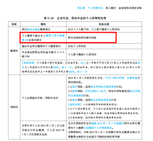 2022年注会《税法》第二批试题及参考答案计算题(回忆版)