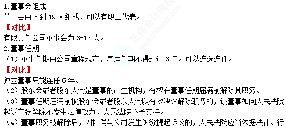 2022注册会计师考试第二批考点总结【9.23经济法】