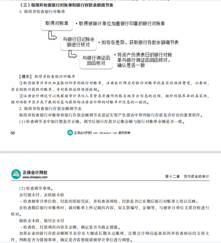 2022注册会计师考试第二批考点总结【9.24审计】