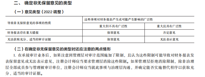 2022注册会计师考试第二批考点总结【9.24审计】