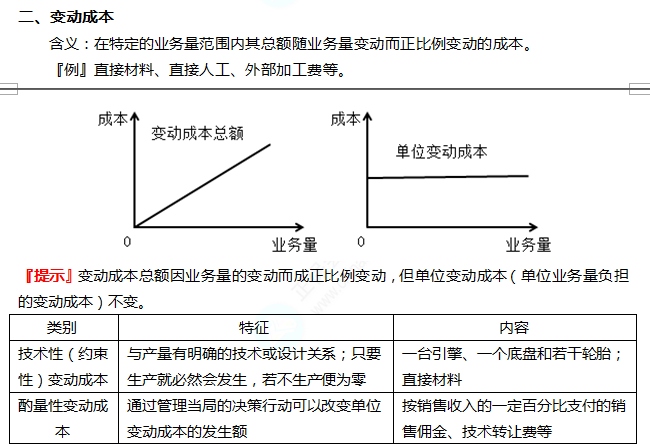2022注册会计师考试第二批考点总结【9.24财管】