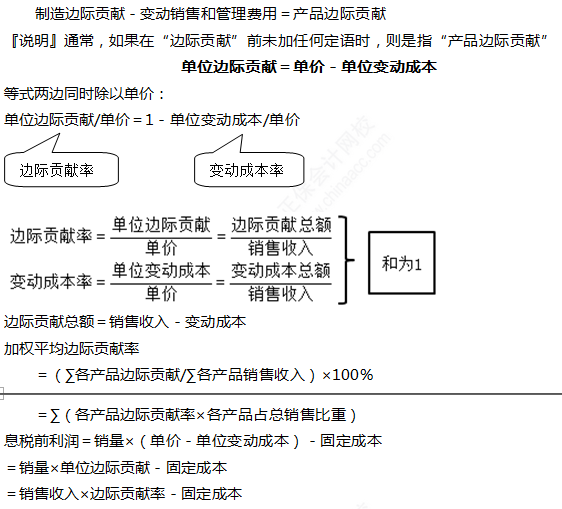 2022注册会计师考试第二批考点总结【9.24财管】