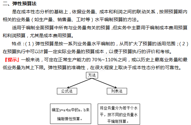 2022注册会计师考试第二批考点总结【9.24财管】