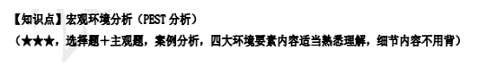 2022注册会计师考试第二批考点总结【9.24战略】